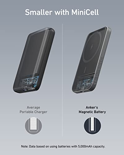 Anker 621 Magnetic Portable Charger (MagGo), 5,000mAh Wireless Power Bank