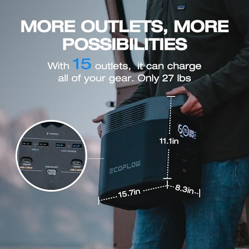 Portable Power Station DELTA 2, 1024Wh LiFePO4 (LFP) Battery, 1800W AC/100W USB-C Output, Solar Generator