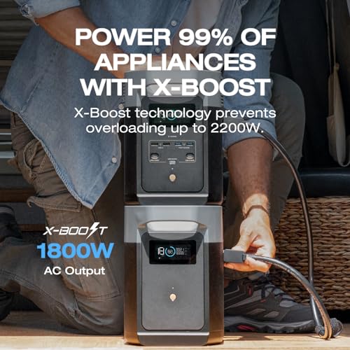 Portable Power Station DELTA 2, 1024Wh LiFePO4 (LFP) Battery, 1800W AC/100W USB-C Output, Solar Generator