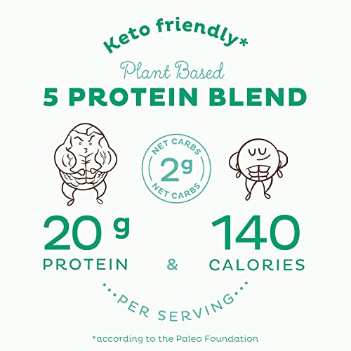 KOS Vegan Protein Powder, Unflavored & Unsweetened
