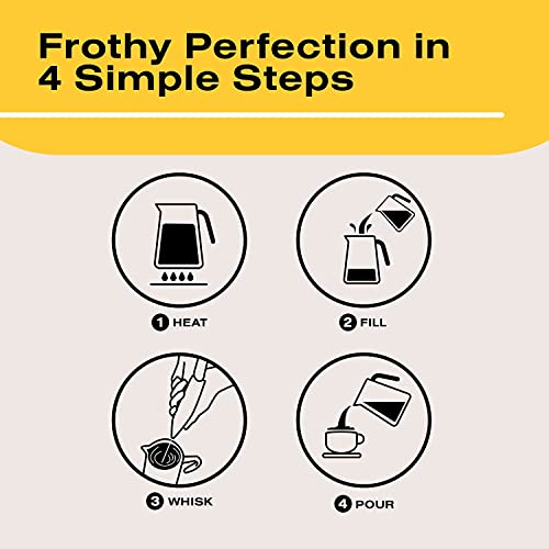 Frother - Battery Operated