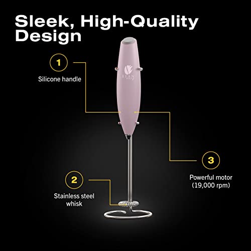 Frother - Battery Operated
