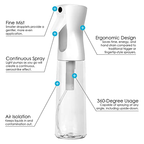 Continuous Spray Water Bottles - 3 Pack