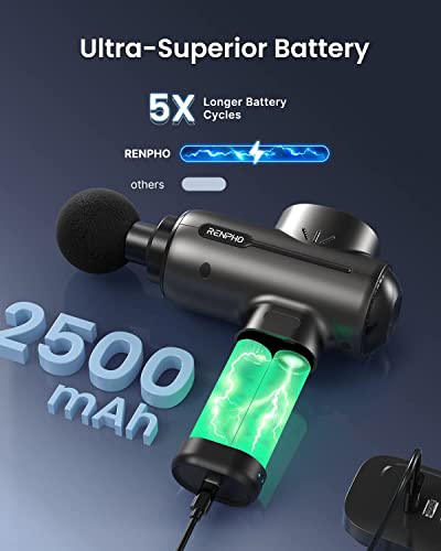 Massage Gun