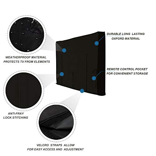 iBirdie Outdoor Waterproof and Weatherproof TV Cover for 80 to 85"