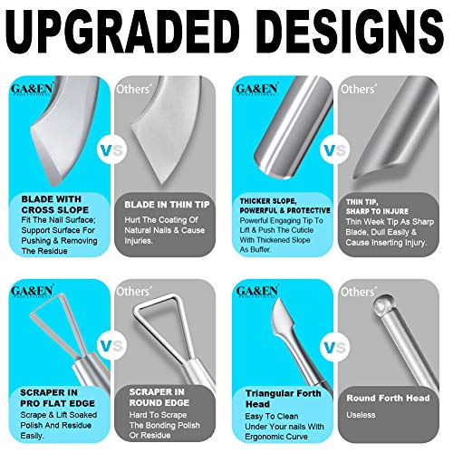 Cuticle Pusher for Gel Polish