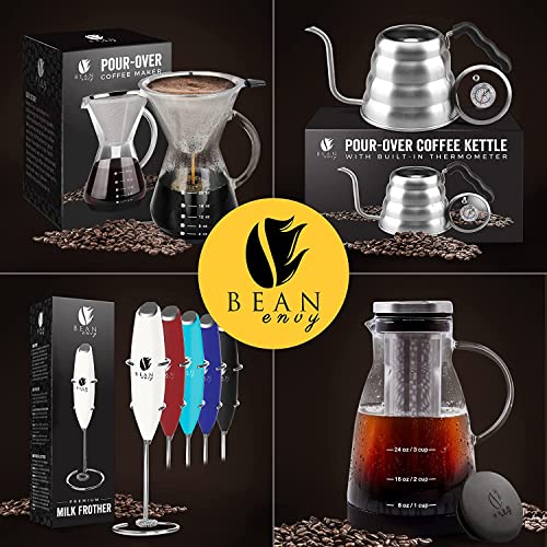 Frother - Battery Operated