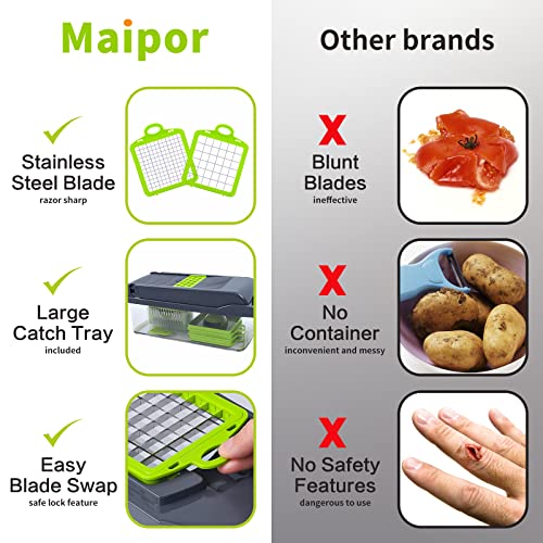Vegetable Chopper, Pro Onion Chopper, Multifunctional 13 in 1 Food Chopper