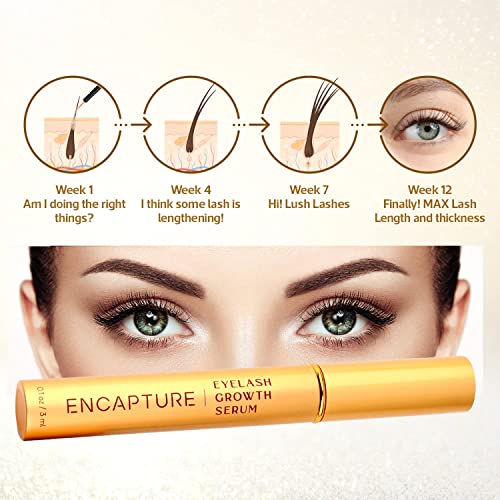 Eyelash & Eyebrow Growth Serum