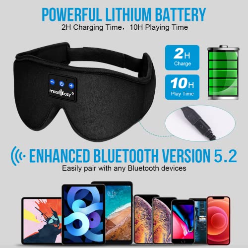 Bluetooth Sleep Mask