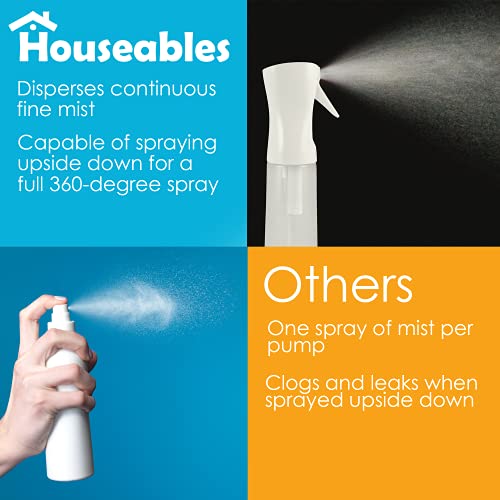 Continuous Spray Water Bottles - 3 Pack