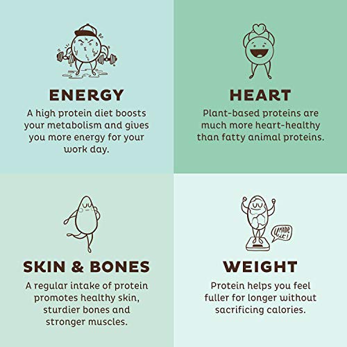 KOS Vegan Protein Powder, Unflavored & Unsweetened