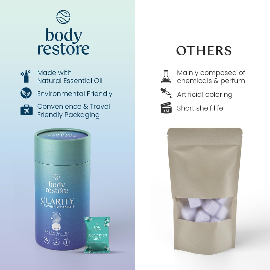 Body Restore Shower Steamers Aromatherapy 6 Pack