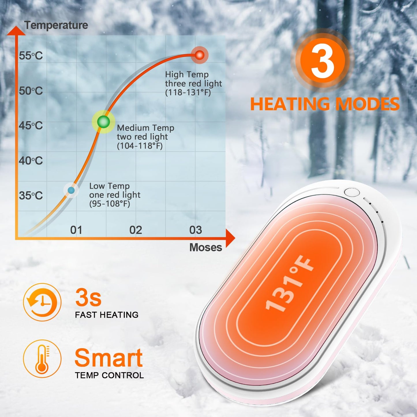 Rechargeable Hand Warmer