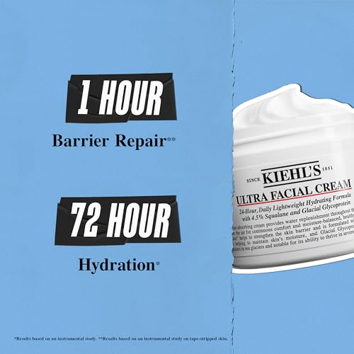 Kiehl's Ultra Facial Cream