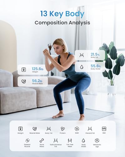 RENPHO Smart Scale for Body Weight