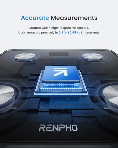 RENPHO Smart Scale for Body Weight