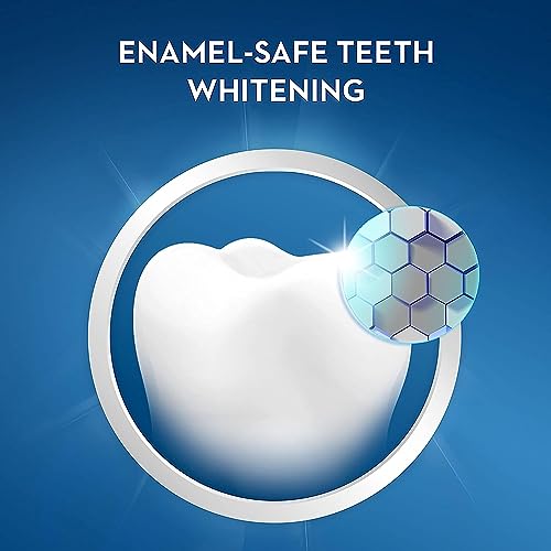 Crest 3D Whitestrips