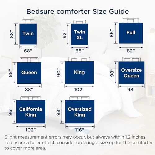 Bedsure Comforter Duvet Insert