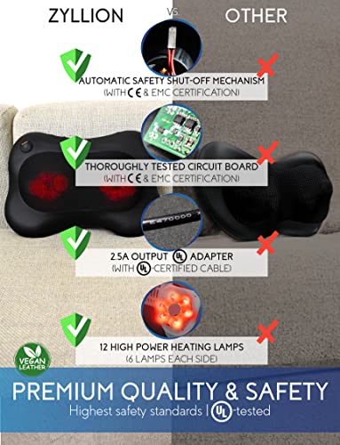 Shiatsu Back and Neck Massager - Cordless/Rechargeable