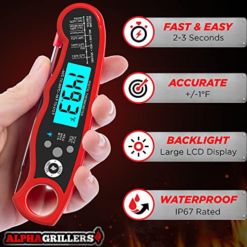 Alpha Grillers Instant Read Meat Thermometer